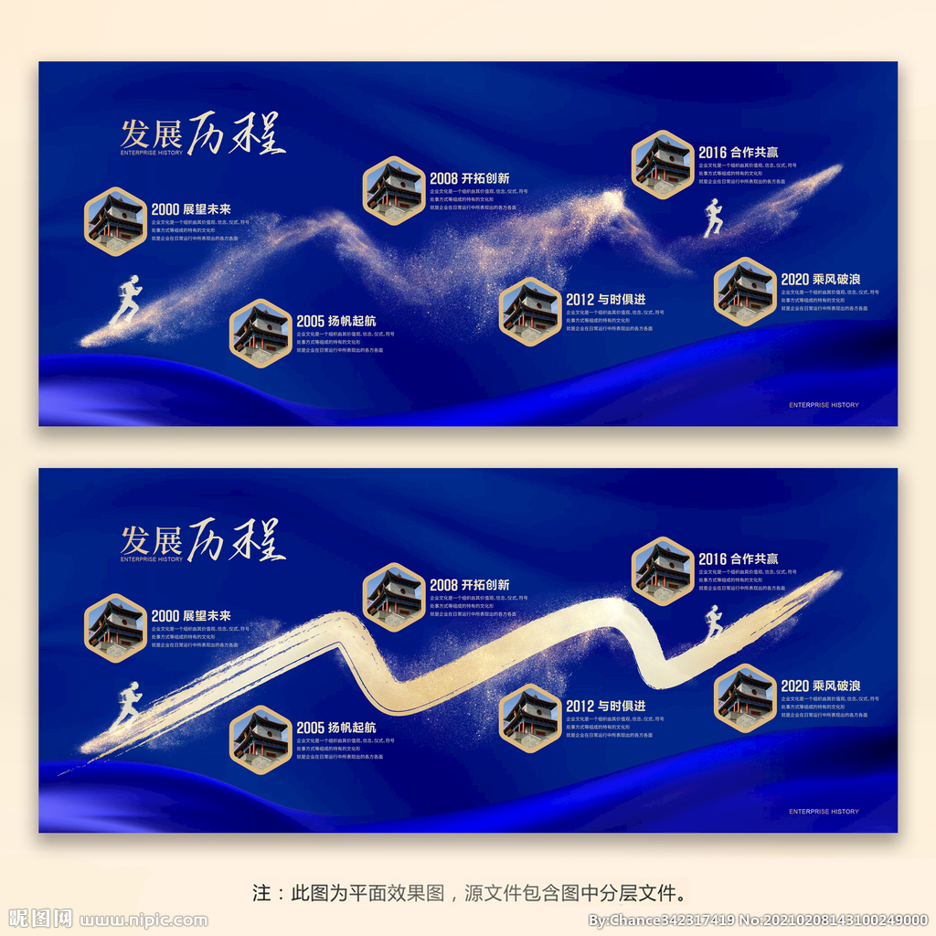 从核心理念到视觉绽放——品牌全案设计发展史上的CIS、广告设计与图库代理进化路径图